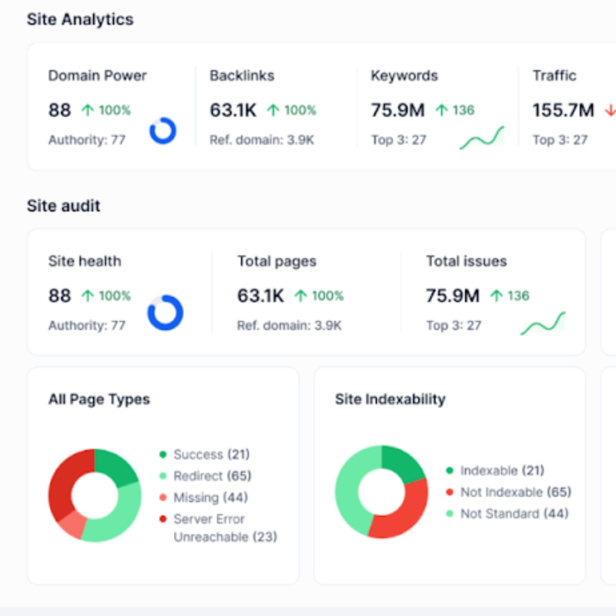 CleaningOS SEO Tools